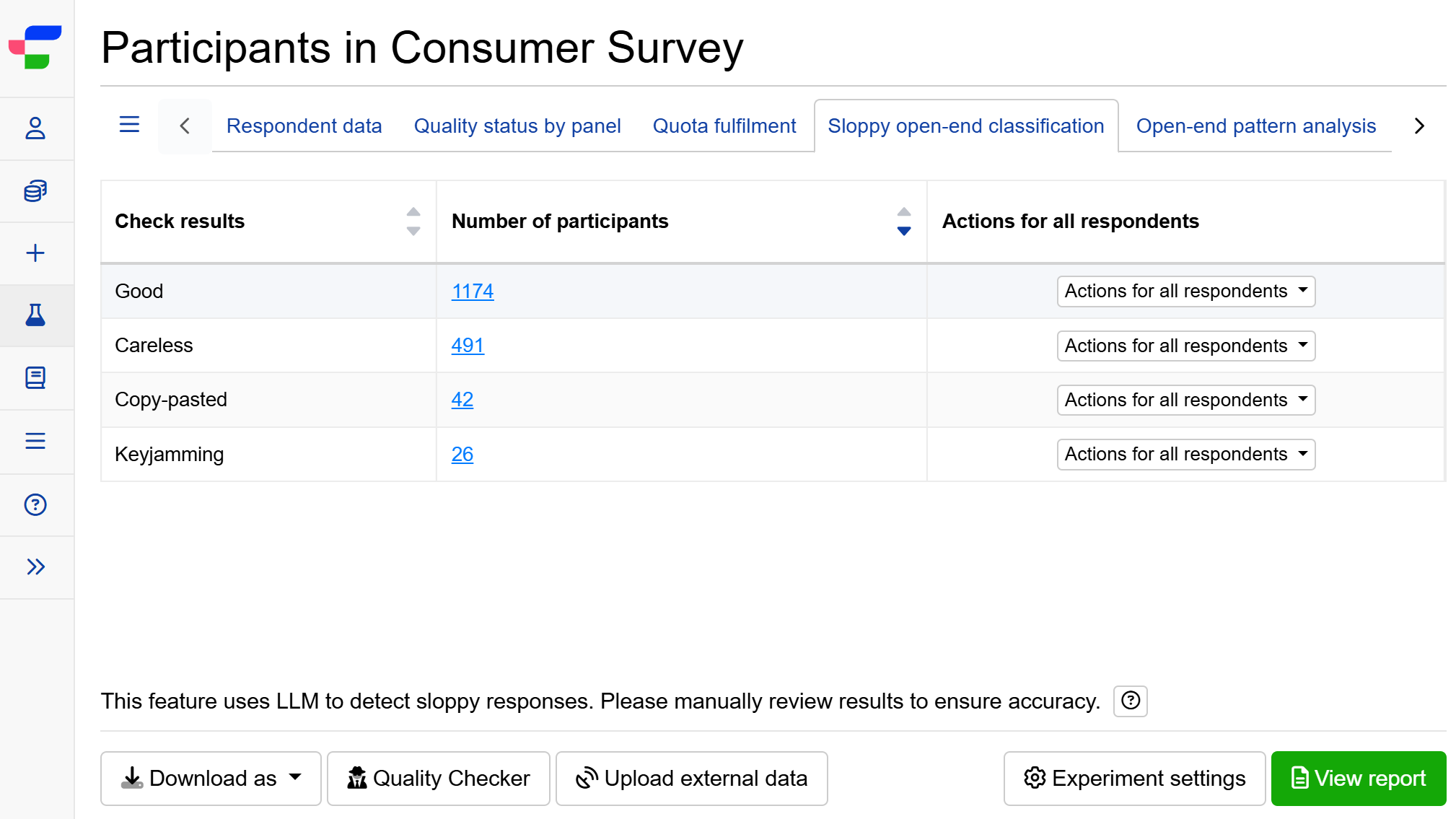 Sloppy open-end classification main table Sloppy open-end classification main table