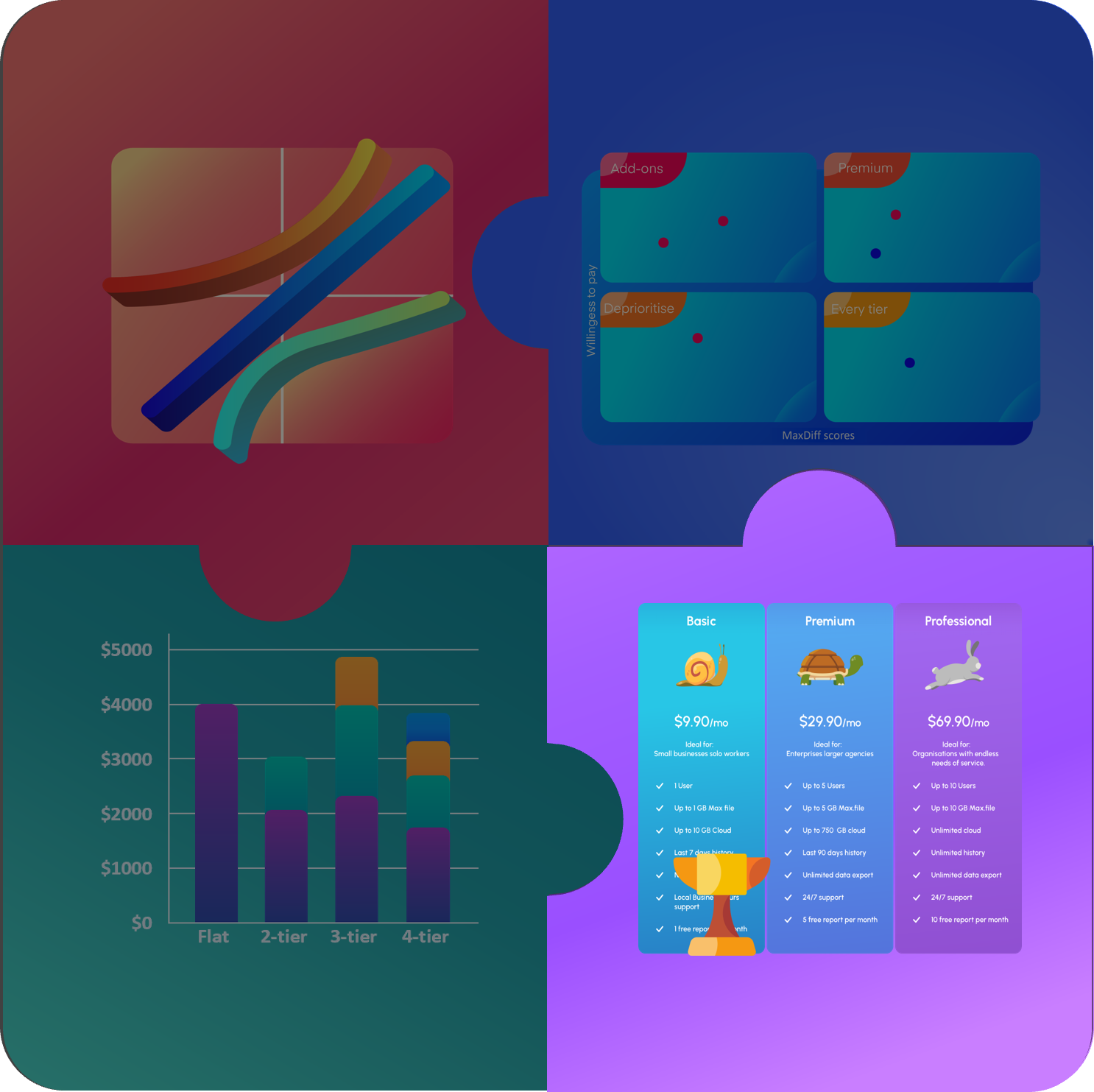 Feature Placement Validator