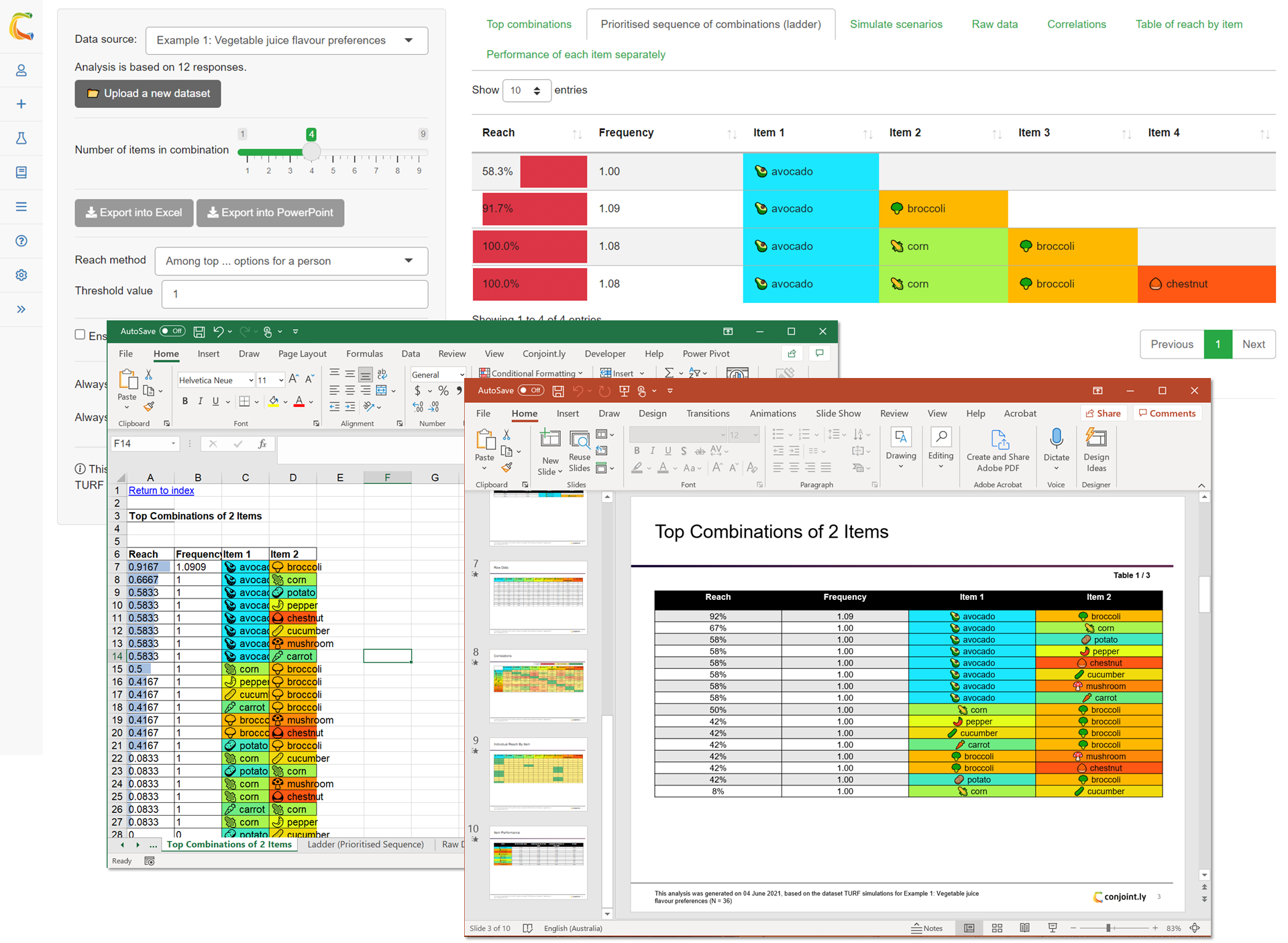 TURF Analysis Simulator