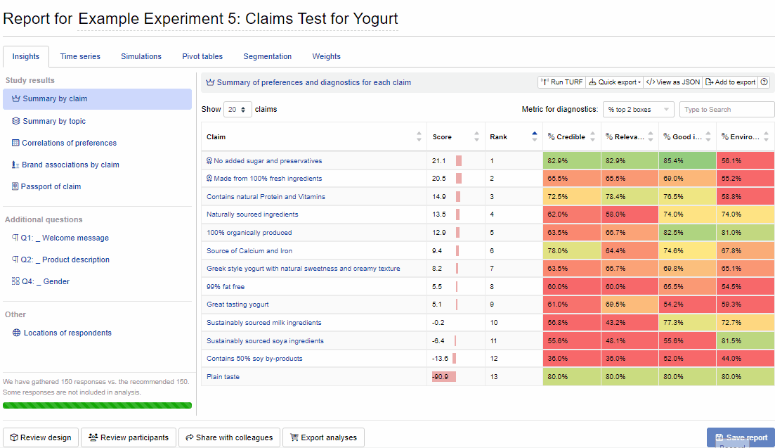 Uploading external variables to survey report