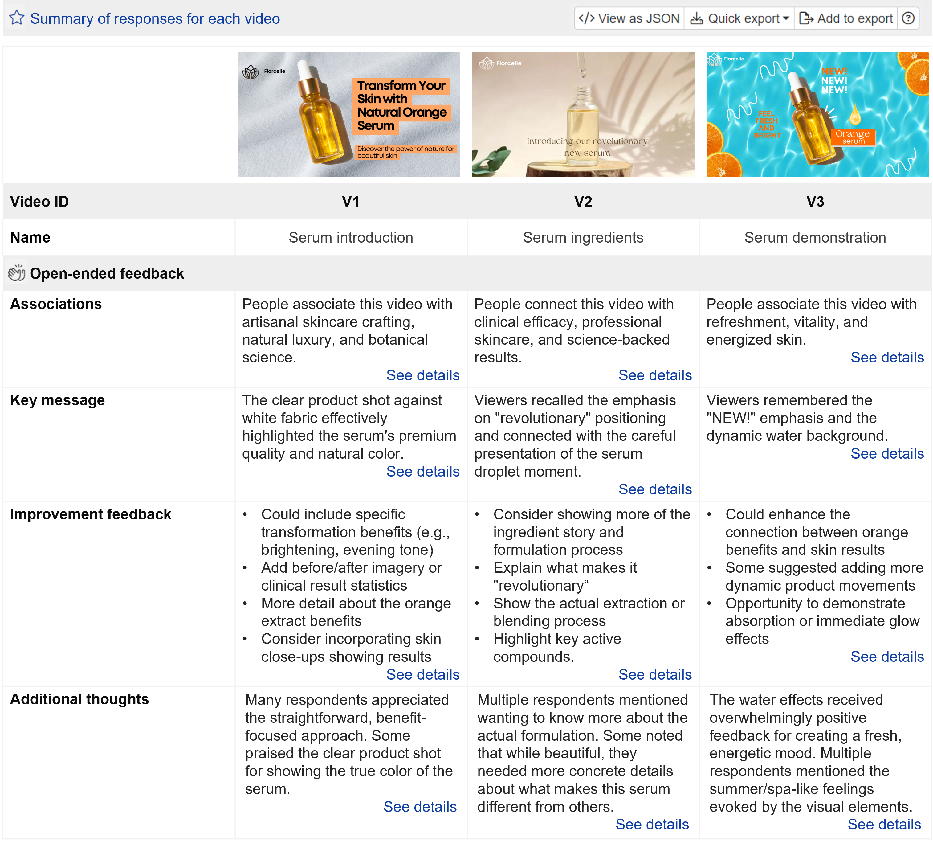 AI text analysis of respondent feedback