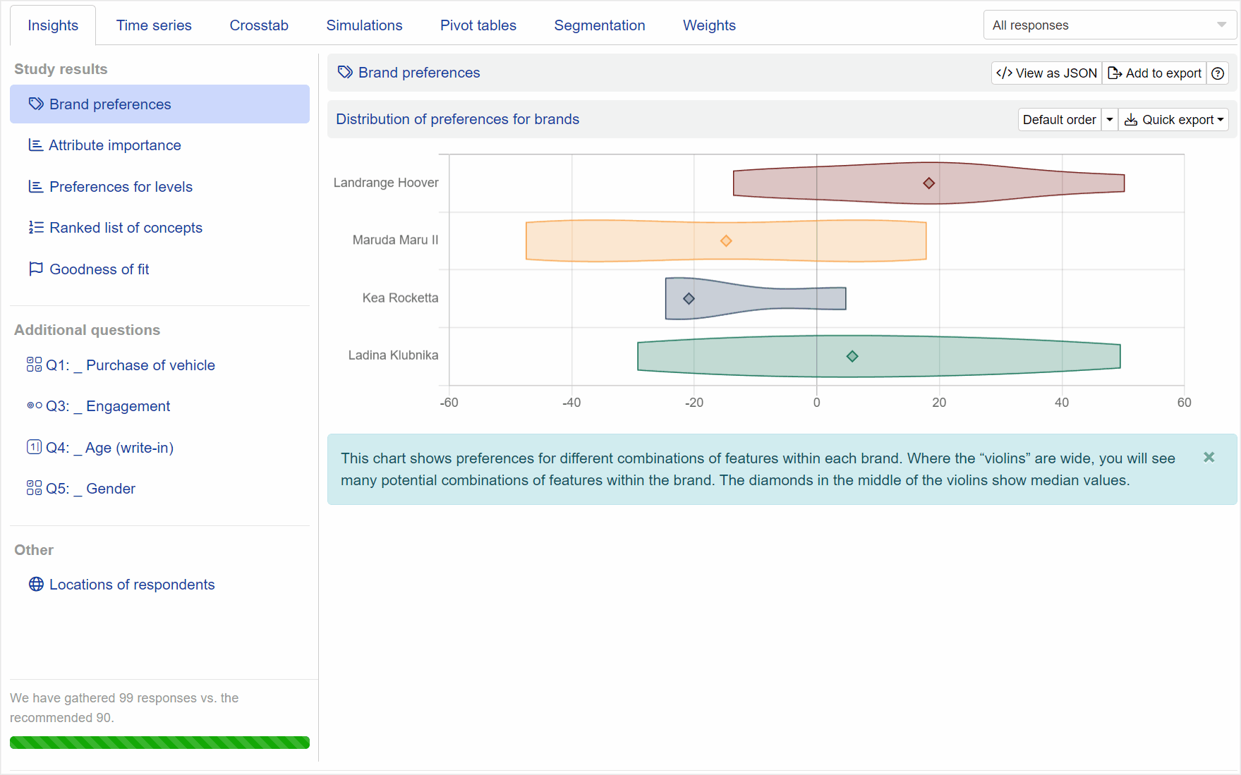 Viewing segmentation results in the survey report Viewing segmentation results in the survey report